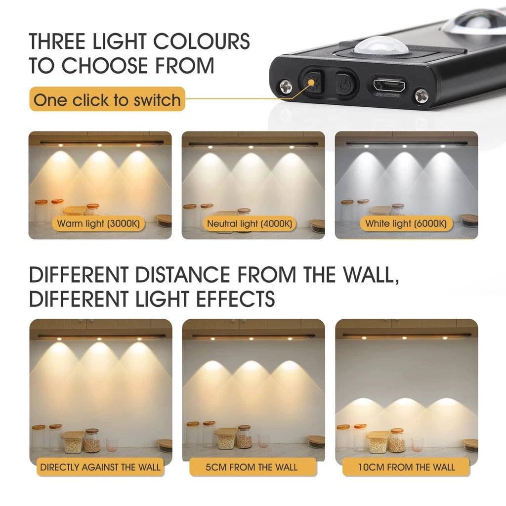 LumiSense Elite 50 – Luz LED con Sensor de Movimiento Inteligente