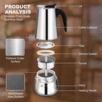 MokaBrew Elite – Cafetera Italiana 4 Tazas en Acero Negro